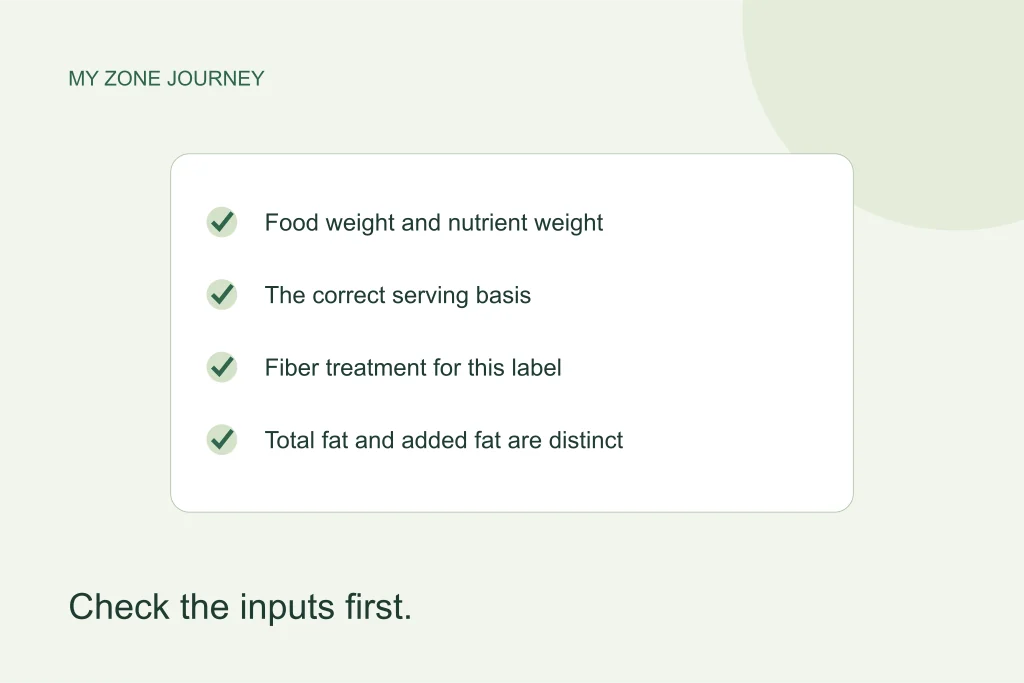 A calculation checklist separates food weight, nutrient grams, fiber treatment and the two fat conventions